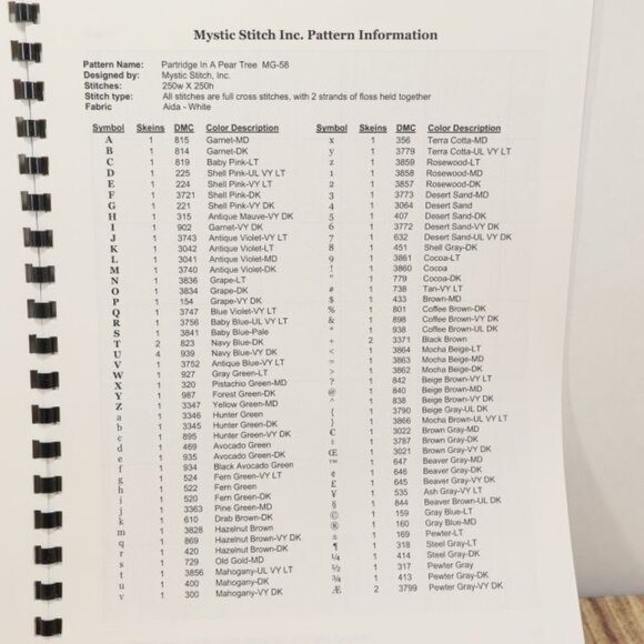 Mystic Stitch Inc. Partridge In A Pear Tree Cross-Stitch Pattern Maxine Gadd - Picture 5 of 5